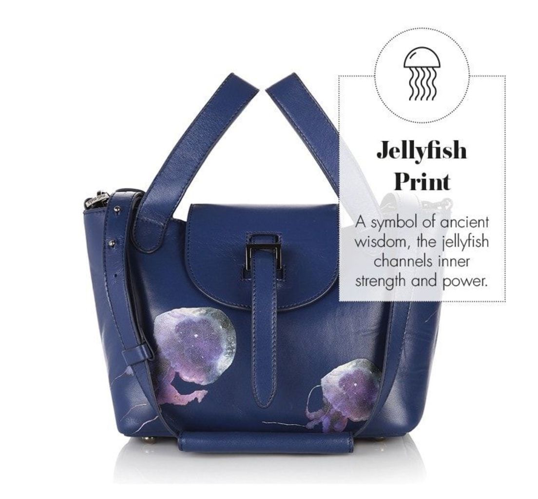 Thela Mini Cross Body Bag Midnight Blue Jellyfish Print