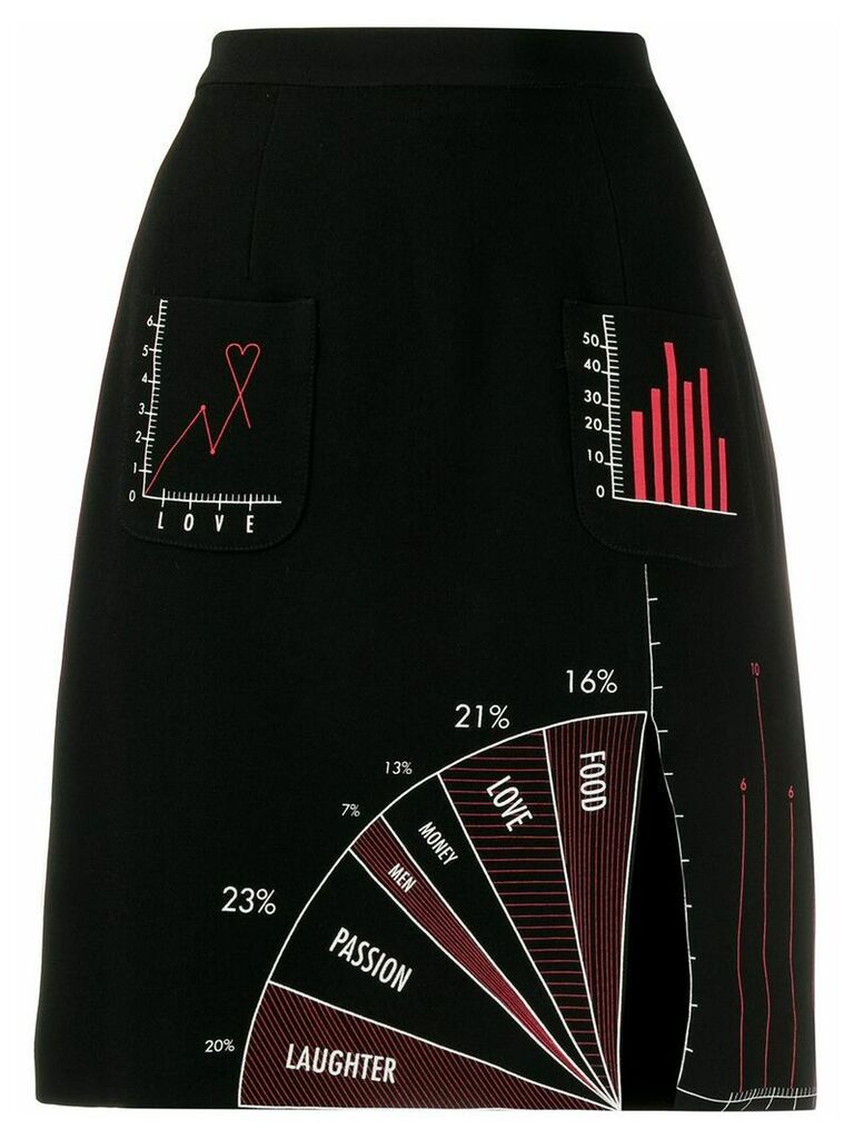 Moschino Pre-Owned 1990s measurements graphic skirt - Black