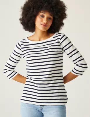 Womens Bayletta Cotton Blend Striped T-Shirt